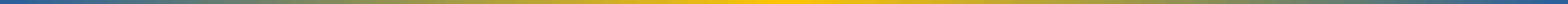 Gradient